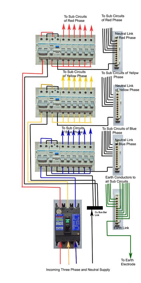 three phase db wiring diagram 